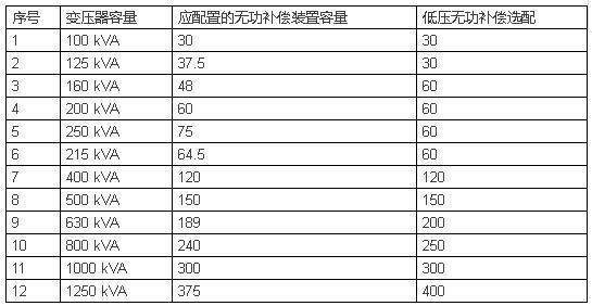 https://ss2.baidu.com/6ONYsjip0QIZ8tyhnq/it/u=2798621054,4013781603&fm=173&s=9EAA7A23AFBC618A4AD5D5CA000080B1&w=545&h=282&img.JPEG